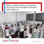 Dijital Okuryazarlık