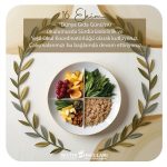 Dünya Gıda Günü